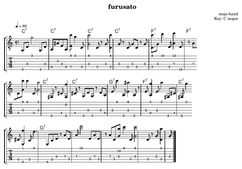 furusato をブルース化した譜面