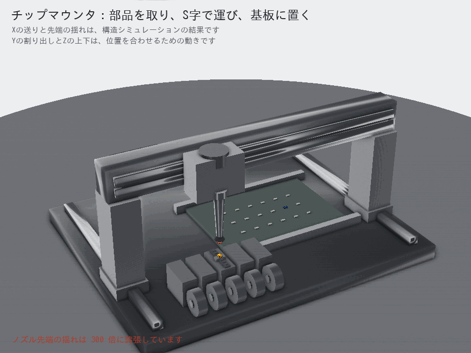 部品を運んで基板に置くヘッドのアニメーション